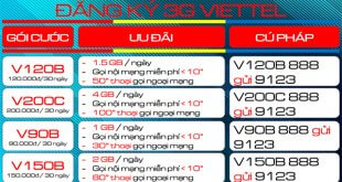 Hướng dẫn đăng ký 3G Viettel chi tiết nhất từ A->Z