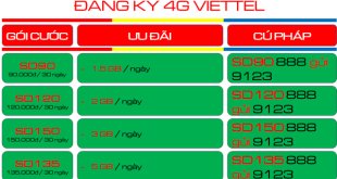 Đăng ký 4G Viettel cập nhật mới nhất năm 2023