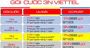 Đăng ký gói 3N Viettel chỉ 30.000đ sử dụng trong 3 ngày