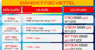 Đăng ký gói F30 Viettel: Tối ưu hóa chi phí và dịch vụ di động