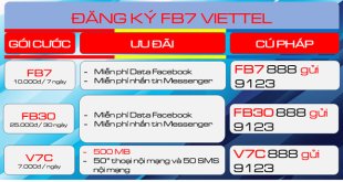 Đăng ký gói cước FB7 Viettel: Lướt Facebook không giới hạn Data