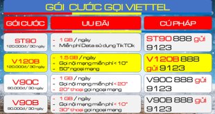 Tổng hợp nhanh các gói cước gọi Viettel siêu ưu đãi cho người dùng