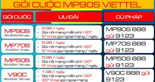 Cách đăng ký gói cước MP90S Viettel thả ga gọi thoại suốt cả tháng chỉ với 90K