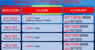Cách đăng ký gói cước ST120K Viettel với nhiều ưu đãi chỉ 120.000đ