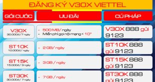Cách đăng ký nhanh gói cước V30X Viettel có 30.000đ dùng trong 7 ngày