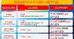 Cách đăng ký gói cước F120 Viettel trọn gói sử dụng 30 ngày