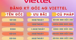 Gói cước 4G Viettel - So sánh và chọn gói phù hợp nhất