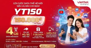 Gói Cước YT150 Viettel: Giá, Cú Pháp Đăng Ký, Ưu Đãi Data 4GB/Ngày
