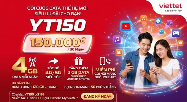 Gói Cước YT150 Viettel: Giá, Cú Pháp Đăng Ký, Ưu Đãi Data 4GB/Ngày
